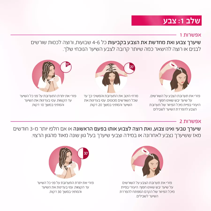 צבע שיער מטפח Loreal Excellence Creme גוון 4.54 חום מהגוני נחושתי