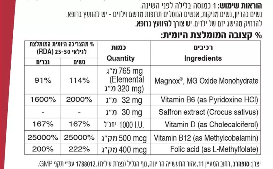 נווה פארמה FIBROMAG - פיברומאג